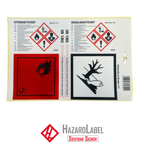 Hazard labels for fuel canisters